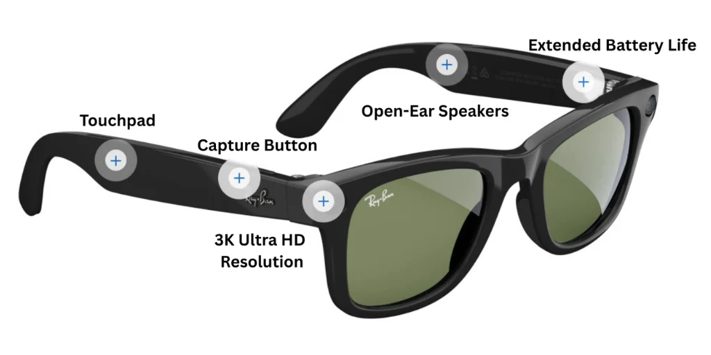 RAYBAN META WAYFARER GEN 2 SUNGLASSES